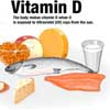 Vitamin D